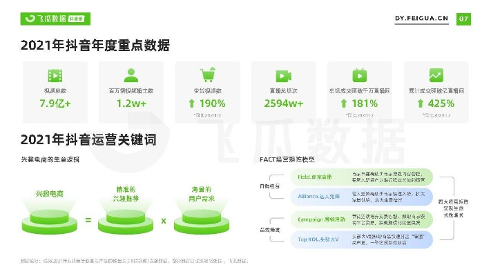 直播平台排行榜2021最新出炉-第2张图片-www.211178.com_果博福布斯