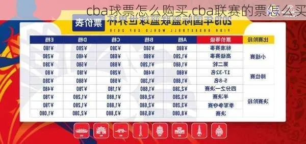 cba球票 热门赛事门票购买攻略-第2张图片-www.211178.com_果博福布斯