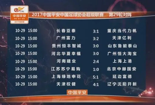 太平洋在线企业邮局查询5858：2017中超第十三轮战报 2017中超联赛赛程表