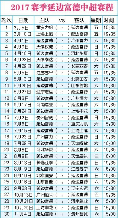 太平洋在线企业邮局查询5858：2017中超第十三轮战报 2017中超联赛赛程表-第2张图片-www.211178.com_果博福布斯