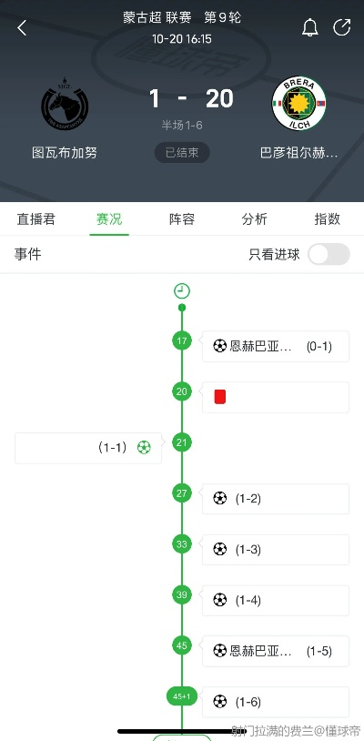 太平洋xg111：如何通过足球赛软件提升你的足球技能？