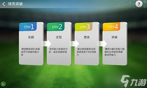 太平洋xg111：如何通过足球赛软件提升你的足球技能？-第2张图片-www.211178.com_果博福布斯