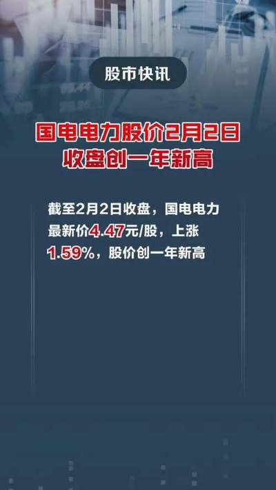 国电电力股票股吧介绍国电电力股票的投资方法，让你成为股市大赢家