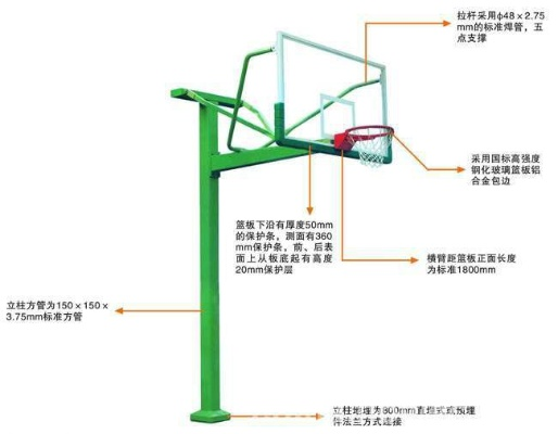 室外篮球架使用年限，你知道吗？-第3张图片-www.211178.com_果博福布斯