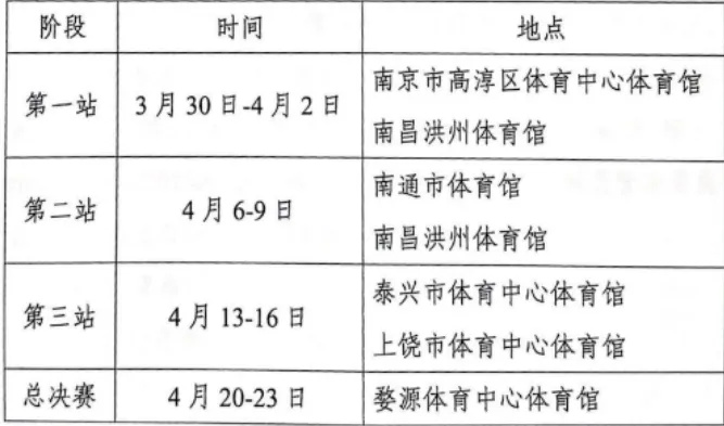 2023年男排比赛时间表格下载 详细赛程安排-第2张图片-www.211178.com_果博福布斯