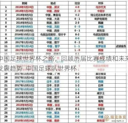 中超球队能否战胜德国球队？ 分析中超球队与德国球队实力对比