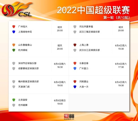 2019中超赛程表和积分榜 2019中超赛程表和积分榜对比-第2张图片-www.211178.com_果博福布斯