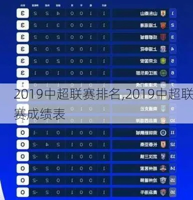 2019中超赛程表和积分榜 2019中超赛程表和积分榜对比-第3张图片-www.211178.com_果博福布斯