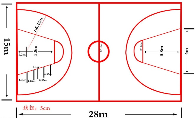 篮球场尺寸图片详解（适合篮球爱好者和场馆设计者）-第2张图片-www.211178.com_果博福布斯