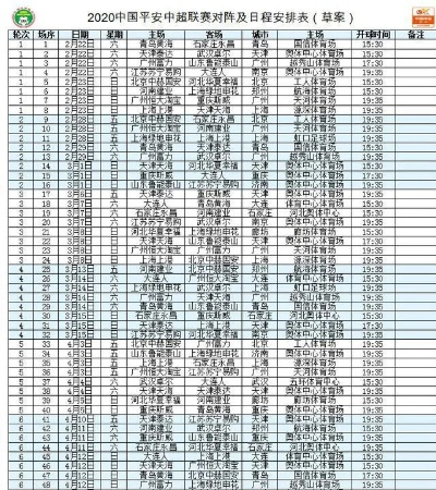 中超2016第23轮比分 详细赛果回顾-第2张图片-www.211178.com_果博福布斯