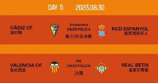 laliga西甲微博 西甲最新动态与热门话题