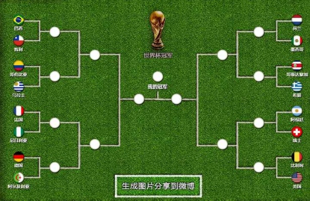 2014世界杯 b组 90分钟之后怎么算 世界杯四十分钟