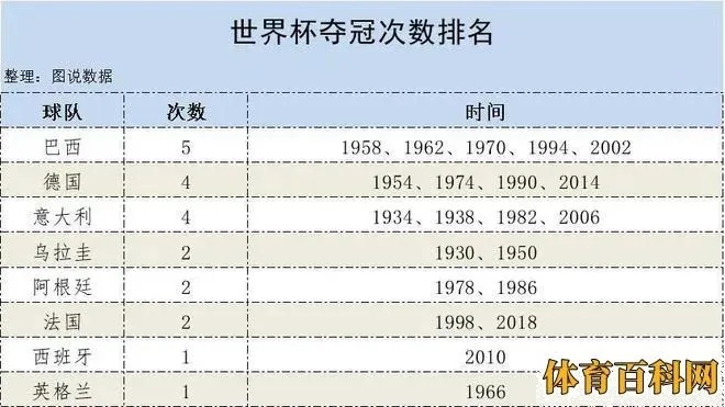 1982年世界杯积分榜 1982年世界杯参赛队-第3张图片-www.211178.com_果博福布斯