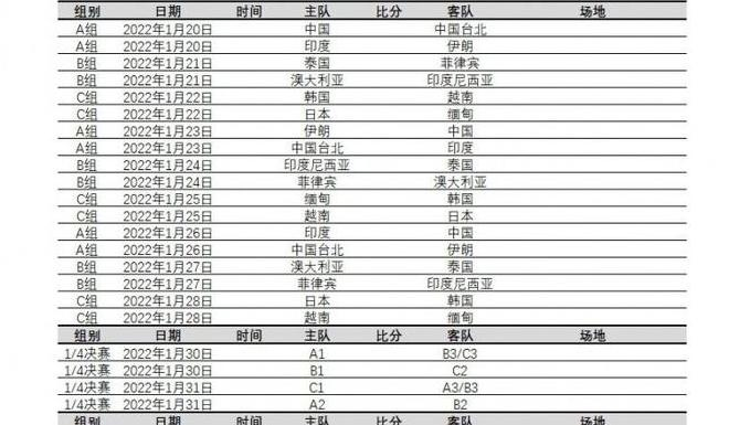 中国女足赛程2023时间表 详细赛程安排-第3张图片-www.211178.com_果博福布斯