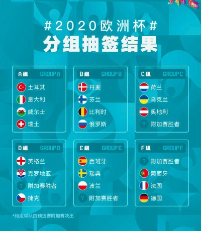 2021年欧洲杯出线名额 2021欧洲杯出线表-第2张图片-www.211178.com_果博福布斯