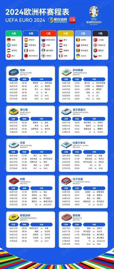 2024欧洲杯预选赛 2024欧洲杯预选赛赛程