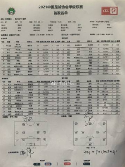 北京理工足球队vs四川九牛 精彩对决即将上演