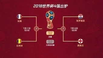 2010世界杯4强彩票奖金 2010世界杯四强-第3张图片-www.211178.com_果博福布斯