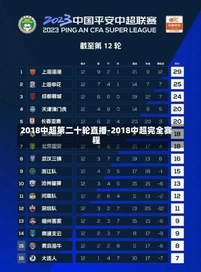 2018中超国安贵州直播 中超国安直播免费观看-第3张图片-www.211178.com_果博福布斯