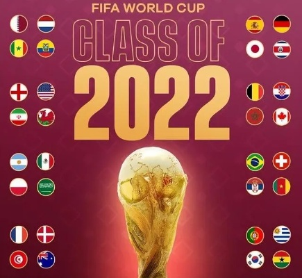 2022世界杯32强名单揭晓，哪支球队最有可能夺冠？-第1张图片-www.211178.com_果博福布斯