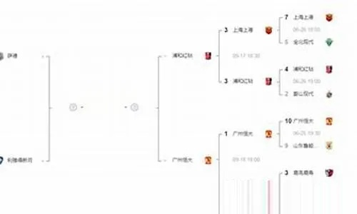 亚冠半决赛时间表公布，谁将晋级决赛？-第1张图片-www.211178.com_果博福布斯