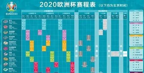 决赛欧洲杯地点 决赛欧洲杯时间-第1张图片-www.211178.com_果博福布斯