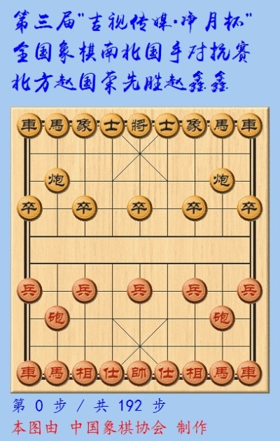 单循环象棋比赛规则详解-第2张图片-www.211178.com_果博福布斯