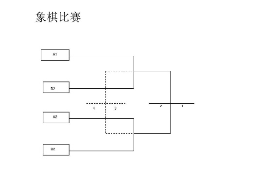 单循环象棋比赛规则详解-第3张图片-www.211178.com_果博福布斯