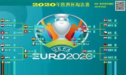 2020欧洲杯搜球址汇 欧洲杯搜狐-第1张图片-www.211178.com_果博福布斯