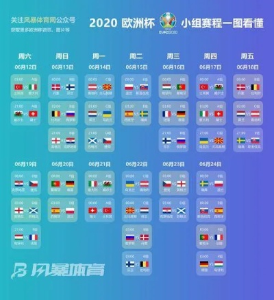 2020欧洲杯搜球址汇 欧洲杯搜狐-第3张图片-www.211178.com_果博福布斯