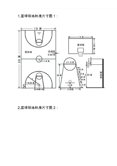 幼儿篮球场地标准尺寸及布局图解-第2张图片-www.211178.com_果博福布斯