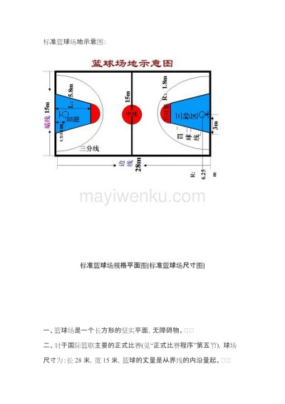 幼儿篮球场地标准尺寸及布局图解-第3张图片-www.211178.com_果博福布斯