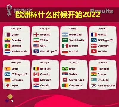 202欧洲杯比赛时间 2023欧洲杯什么时候开始-第1张图片-www.211178.com_果博福布斯