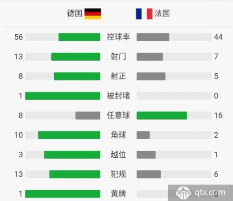 世界杯 德国 法国 世界杯德国法国比分-第2张图片-www.211178.com_果博福布斯