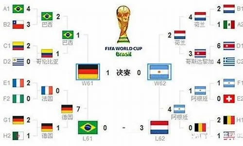 世界杯 8强 2002年世界杯八强-第2张图片-www.211178.com_果博福布斯