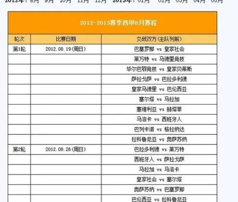 20一21赛季西甲赛程 详细赛程安排-第2张图片-www.211178.com_果博福布斯