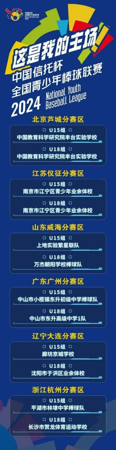 打造霸气十足的杯赛名称，让你的比赛更具吸引力-第3张图片-www.211178.com_果博福布斯