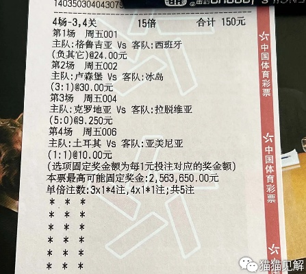 18世界杯竞彩 18世界杯足球