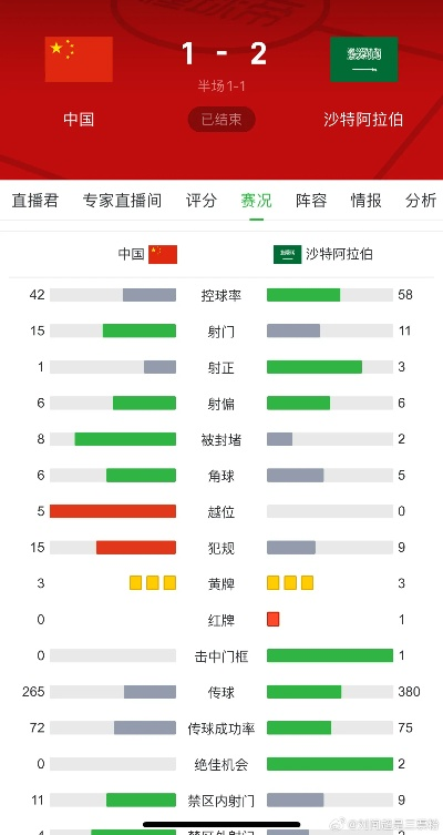 世界杯阿尔及亚vs中国 比赛前瞻和分析-第3张图片-www.211178.com_果博福布斯