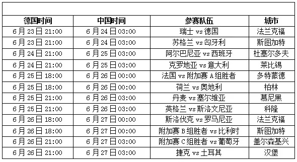 哪里看欧洲杯门票 欧洲杯门票哪里买-第3张图片-www.211178.com_果博福布斯