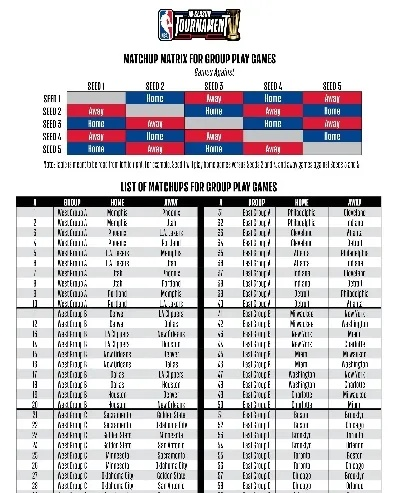 nba2016总决赛赛程安排表 nba2016总决赛高清录像-第2张图片-www.211178.com_果博福布斯