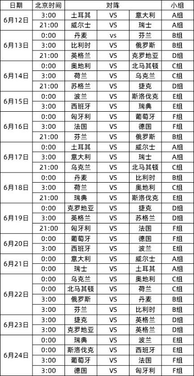 2021欧洲杯全部球队 最全的参赛球队名单-第2张图片-www.211178.com_果博福布斯