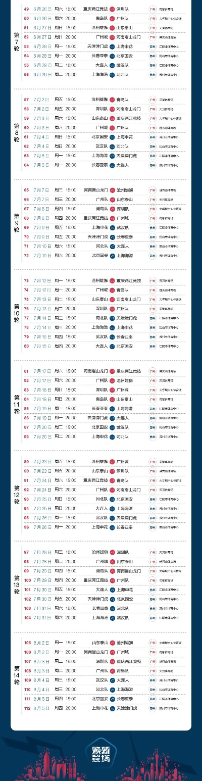 中超14轮上座率 2021中超14轮