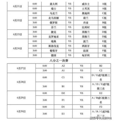 体彩欧洲杯胜负奖金排名 体彩欧洲杯最高奖金