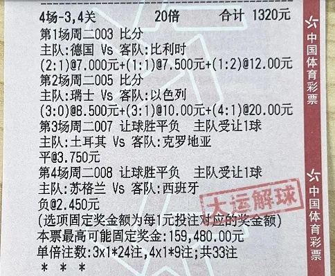 体彩欧洲杯胜负奖金排名 体彩欧洲杯最高奖金-第3张图片-www.211178.com_果博福布斯