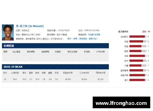 2012年NBA选秀状元名单是谁？-第2张图片-www.211178.com_果博福布斯