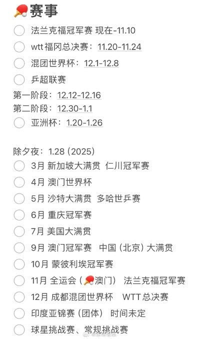 2017乒乓球直通赛门票抢购攻略-第2张图片-www.211178.com_果博福布斯