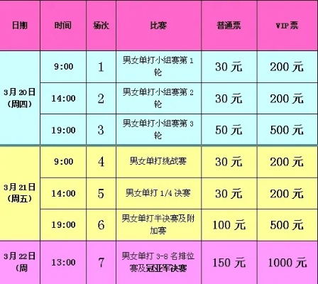 2017乒乓球直通赛门票抢购攻略-第3张图片-www.211178.com_果博福布斯