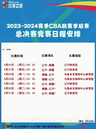 CBA第三阶段比赛日程最新安排公布-第3张图片-www.211178.com_果博福布斯