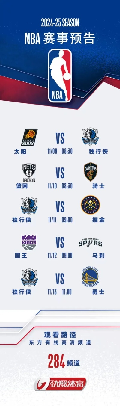 nba吧 分享最新的NBA赛事资讯和球队动态